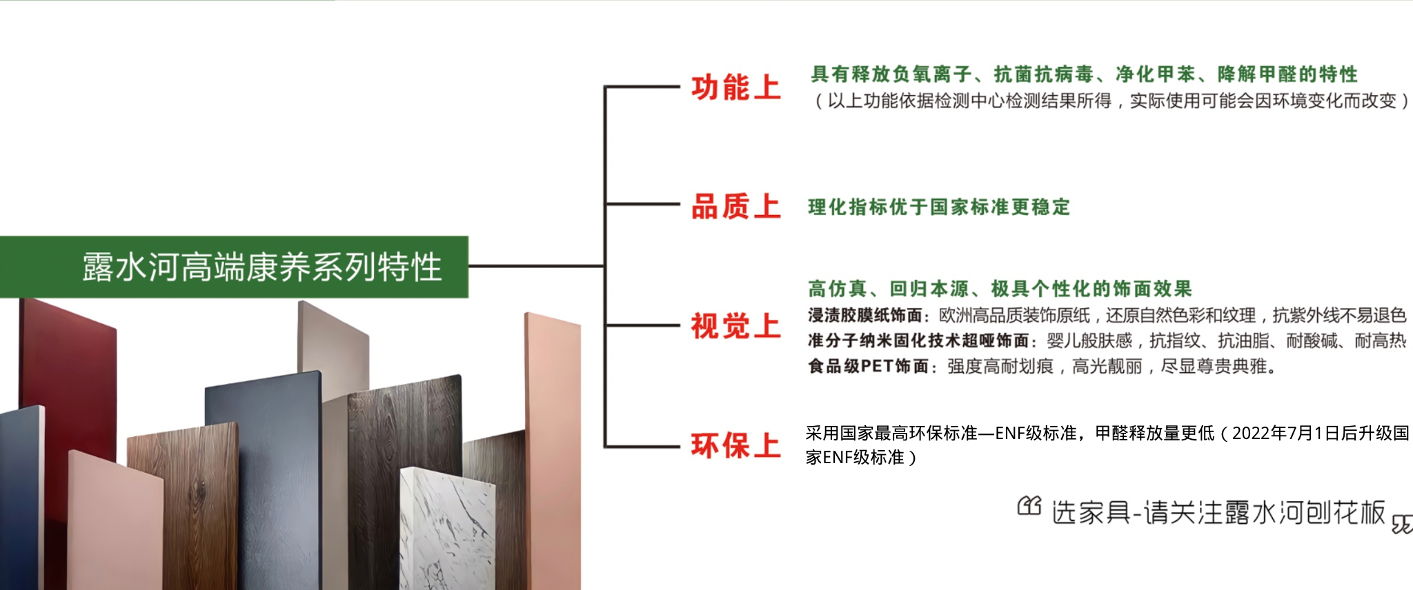 万象城AWC高端系列康养板